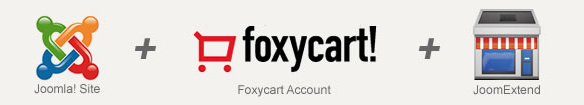 foxychart-joomla