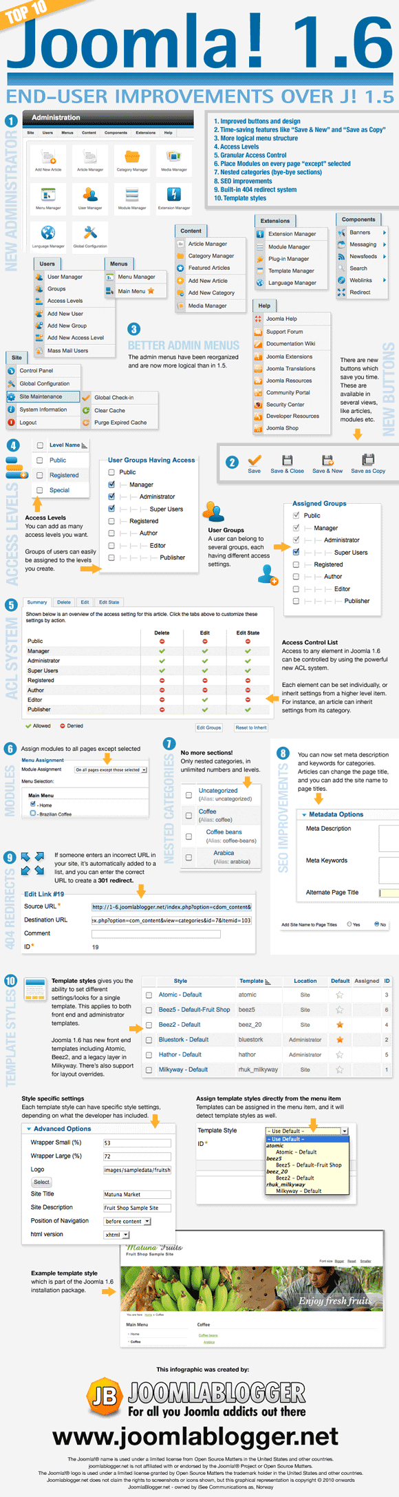 joomla-1-6-infographic-580