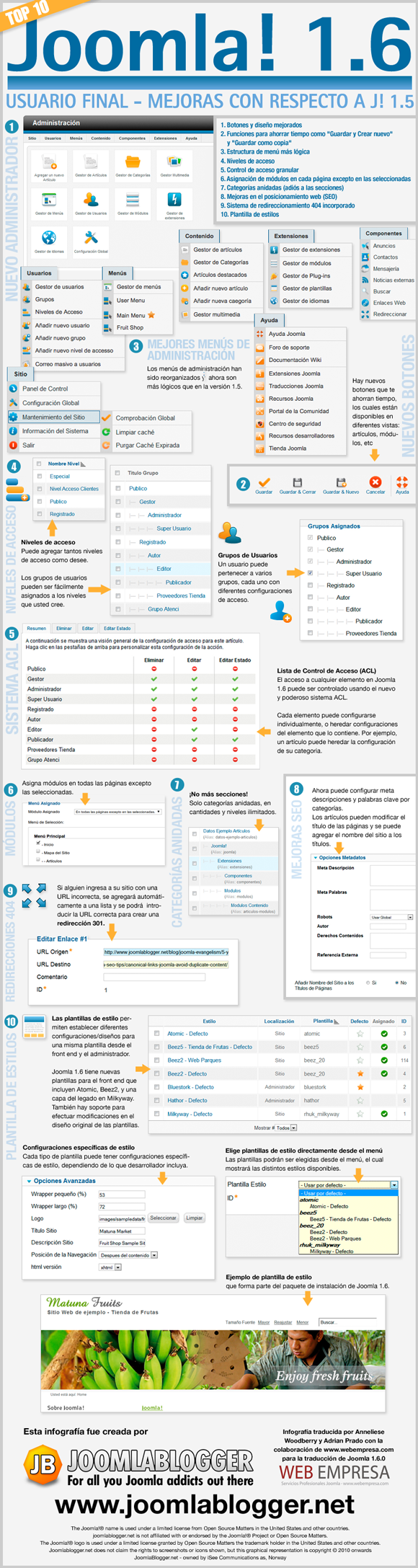 joomla-1-6-infographic-es-580px