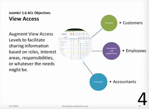 joomla-1-6-acl-presentation-screenshot