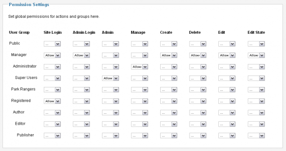 joomla-1-6-acl-global-permissions-575px