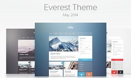 Yootheme