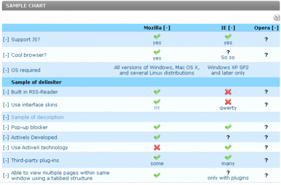 Comparison Chart. Custom template.