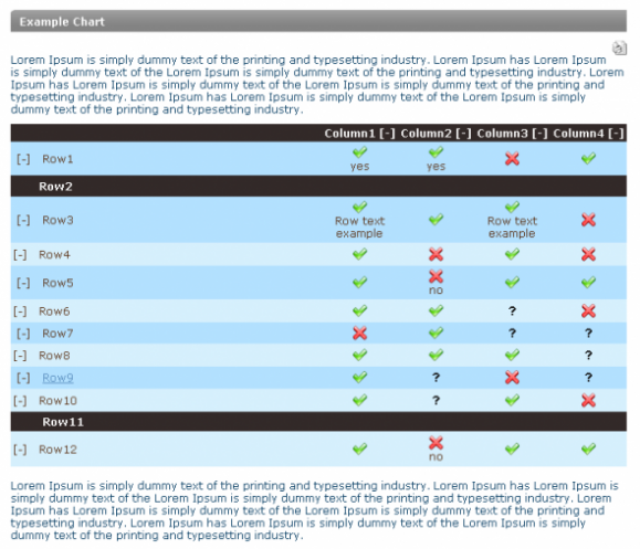 Comparison Chart. The example with descriptions before and after the chart.