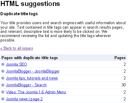 gwt-duplicate-title-tags