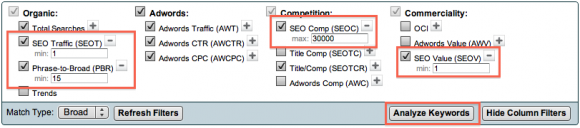 market-samurai-analyze-keywords-2