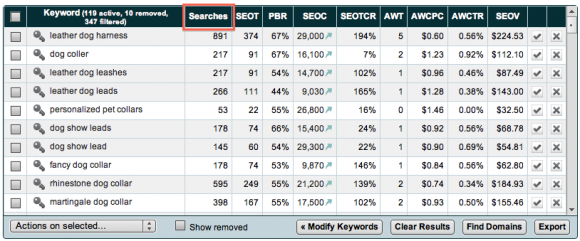 market-samurai-analyze-keywords-3