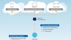 How to set up a Content Delivery Network (CDN) for your Joomla site